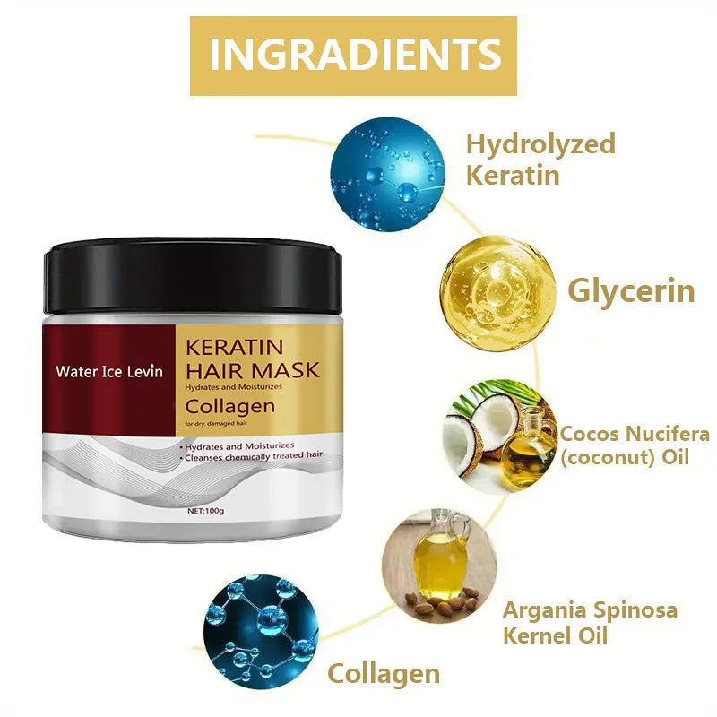 Máscarilla capilar de queratina de cólageno, doble control de aceite, acondicionador hidratante, suave, liso, encrespamiento, revitalización, reparacion dañada, cuidado de cabello...